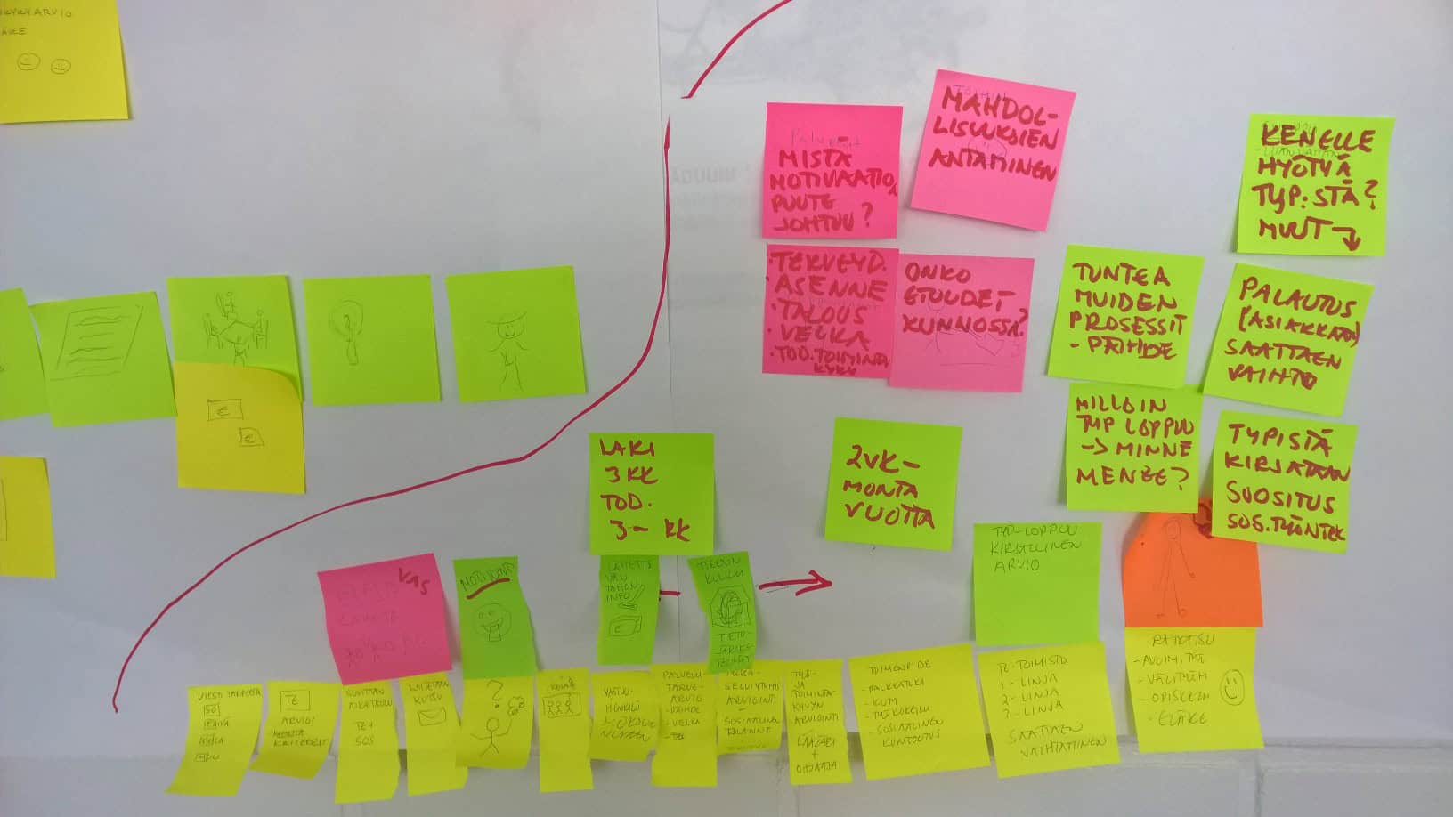 Vuoden yritysjohtaja Ronit Hovav-Halonen